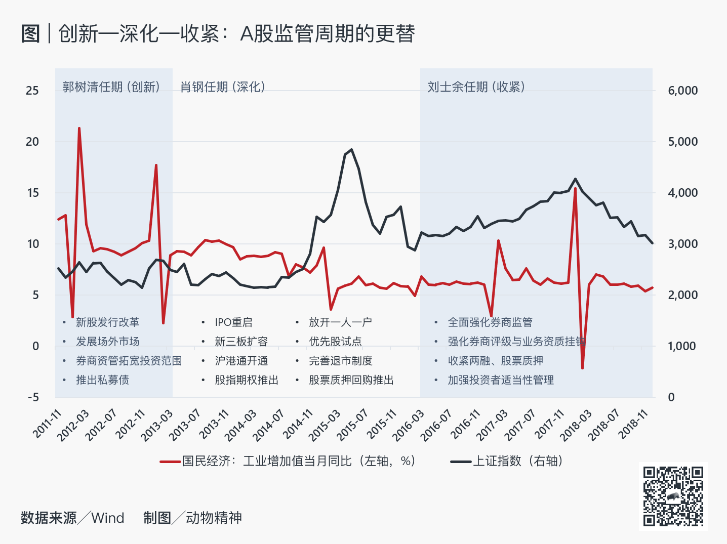 王中王493333中特馬特色：數字經濟時代的爭議與創(chuàng)新博弈