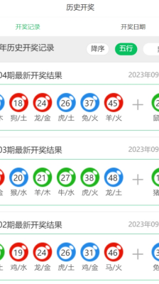 新澳門2025年開獎記，歷史與未來的交匯點，澳門未來展望，歷史與未來的交匯點 —— 2025年開獎記
