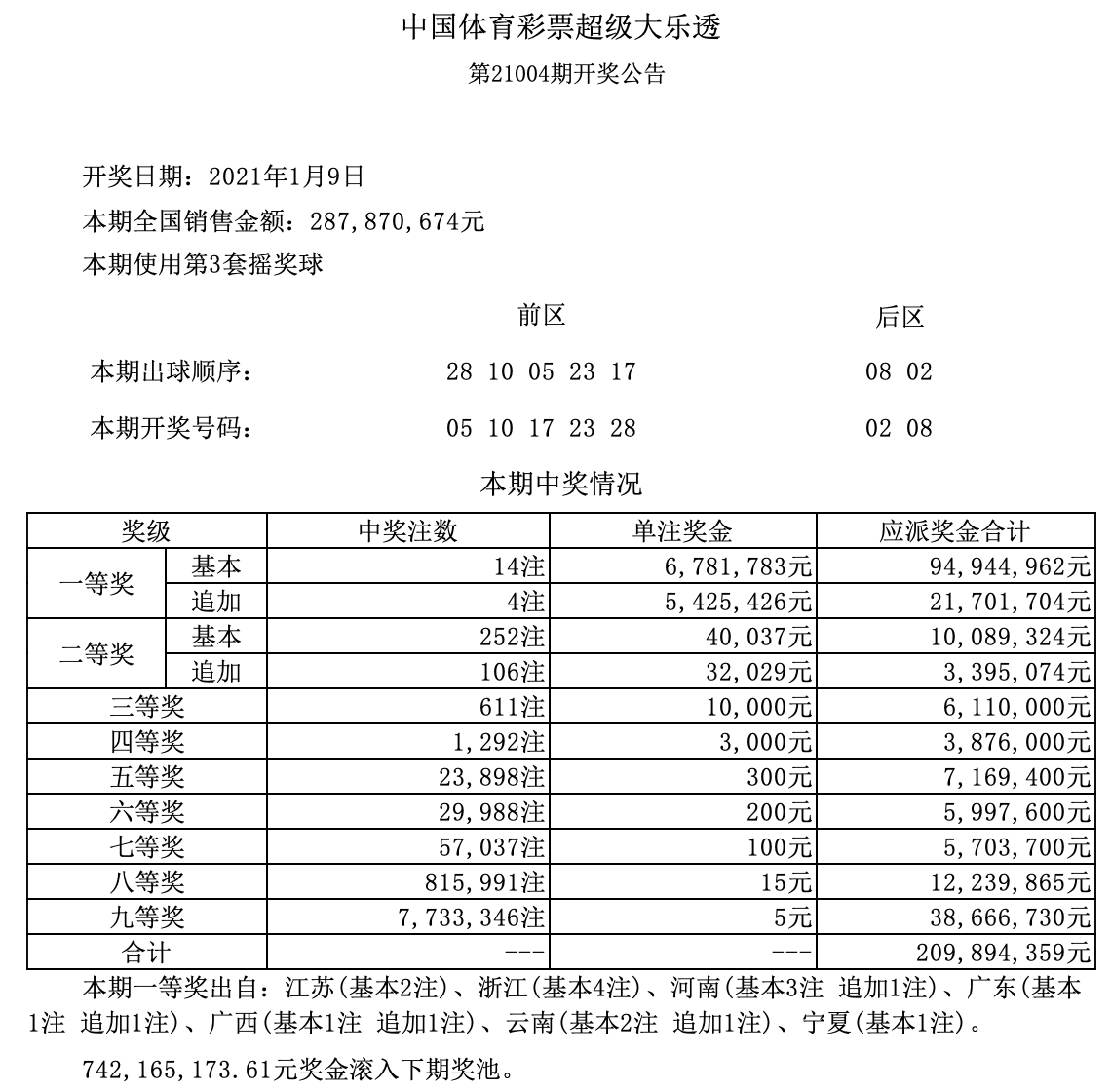 新澳門開獎(jiǎng)結(jié)果記錄歷史，探索與解析，澳門開獎(jiǎng)結(jié)果記錄歷史探索與解析