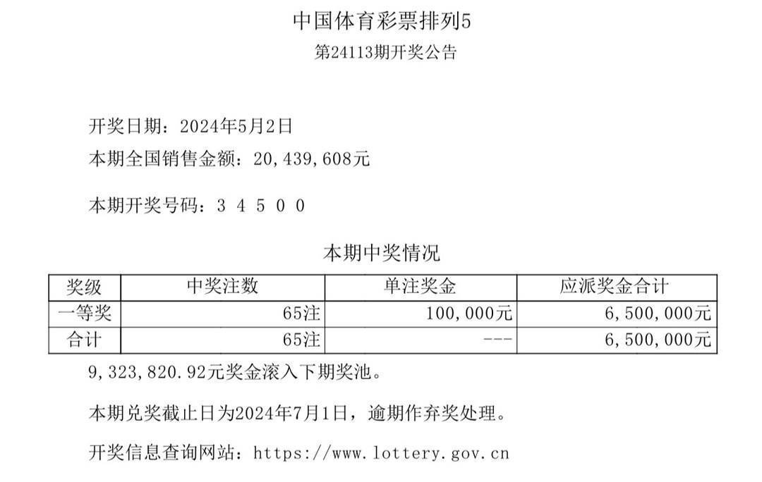 澳門彩票的中獎故事，回顧2005年的每一天的開獎結(jié)果，澳門彩票故事，回顧2005年每日開獎的中獎歷程