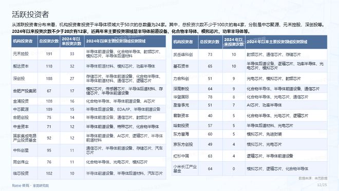 邁向未來，2025全年資料免費大全，邁向未來，2025全年資料免費總覽