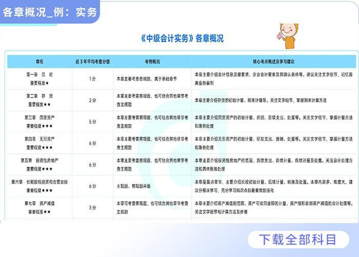 邁向未來，探索2025全年資料免費大全的無限可能，邁向未來，探索全年資料免費大全的無限可能（2025）