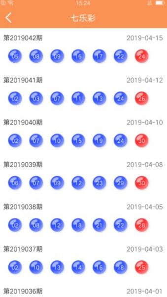 全新體驗(yàn)，7777788888新版跑狗管家婆，全新版跑狗管家婆7777788888帶來全新體驗(yàn)