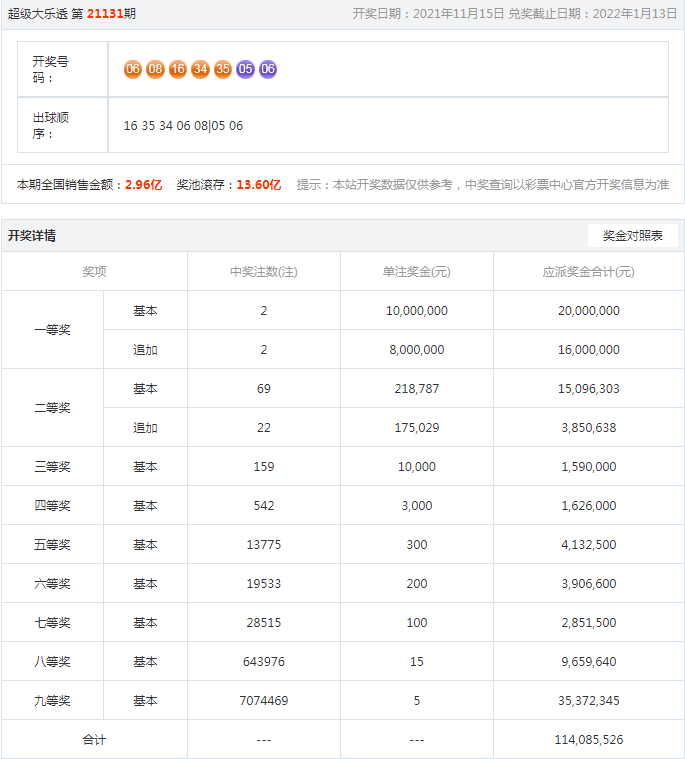 77778888管家婆在老家開(kāi)設(shè)服務(wù)新篇章，77778888管家婆老家服務(wù)新篇章開(kāi)啟