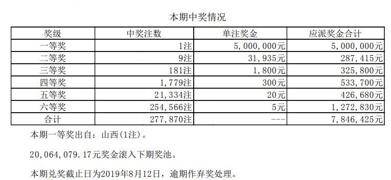 揭秘新奧天天開獎記錄，走向未來的彩票新紀(jì)元（XXXX年展望），揭秘新奧天天開獎記錄，彩票新紀(jì)元的未來展望（XXXX年展望）