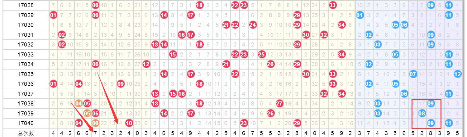 澳門彩票的未來展望，探索2025年今晚的開獎(jiǎng)號(hào)碼，澳門彩票未來展望，探索2025年開獎(jiǎng)號(hào)碼展望