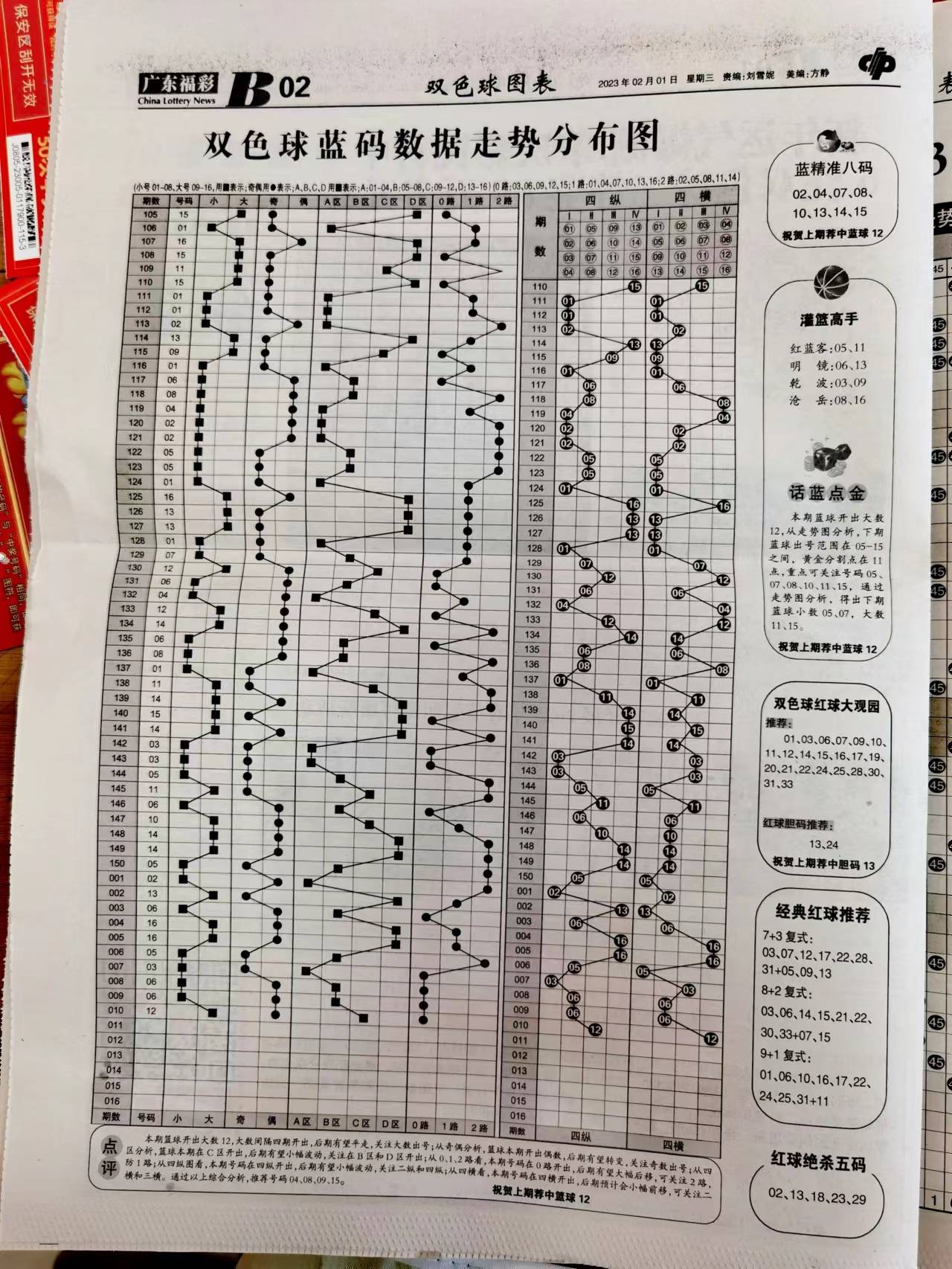 新澳天天開獎資料大全一，深度解析與預測，新澳天天開獎資料深度解析與預測大全