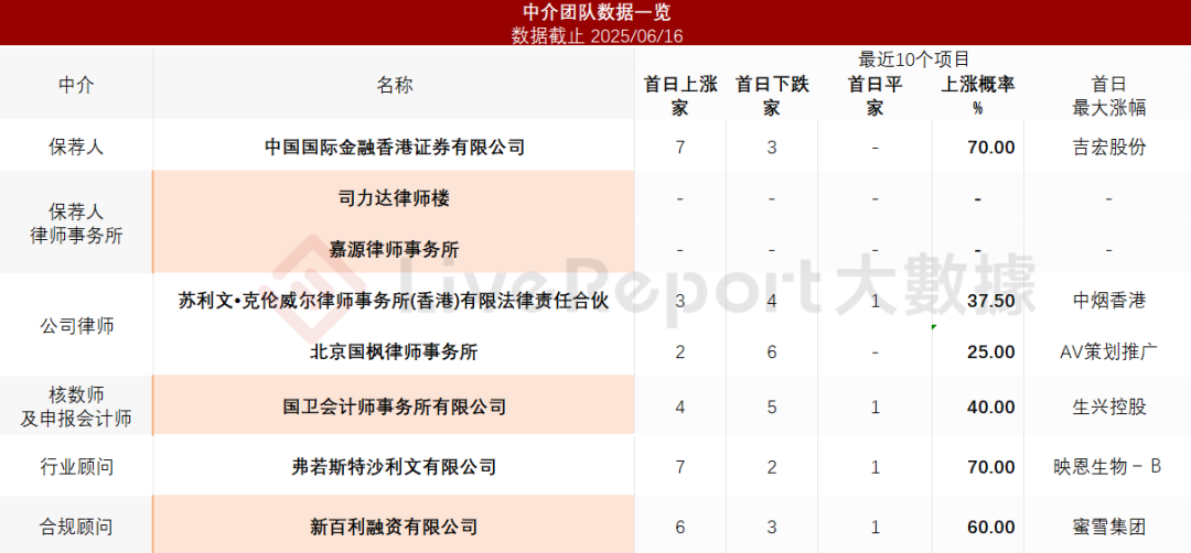2025新奧精準(zhǔn)資料免費大全，探索與獲取，2025新奧精準(zhǔn)資料大全，免費探索與獲取指南