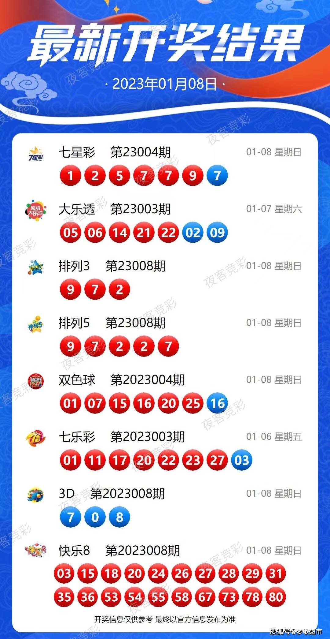 邁向新奧時(shí)代，天天開好彩，新奧好彩免費(fèi)——探索未來的新奧之路，邁向新奧時(shí)代，探索未來之路，天天開好彩的新奧好彩免費(fèi)之旅