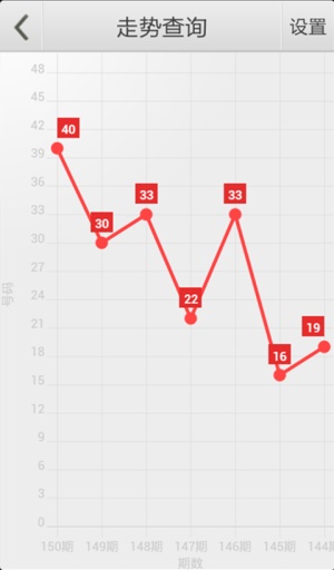 管家婆白小姐四肖精選期期準——揭秘精準預(yù)測的奧秘，揭秘精準預(yù)測，管家婆白小姐四肖期期精選背后的秘密