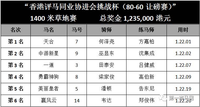 香港馬，探尋數(shù)字背后的故事——77777與88888的象征意義，香港馬匹文化揭秘，數(shù)字背后的故事——探究數(shù)字組合77777與88888的象征意義