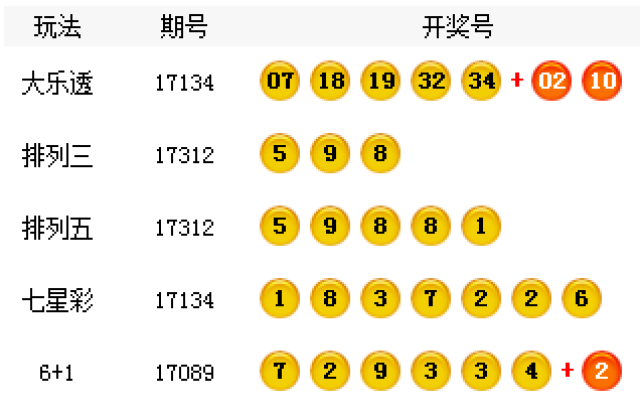 揭秘王中王開獎最新玄機，數(shù)字組合77777與88888的神秘面紗，揭秘王中王開獎神秘數(shù)字組合，77777與88888探秘