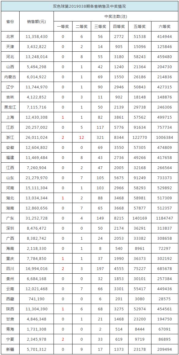 關(guān)于未來2025年全年免費(fèi)資料開獎結(jié)果的探討與預(yù)測，未來2025年全年免費(fèi)資料開獎結(jié)果的預(yù)測與探討