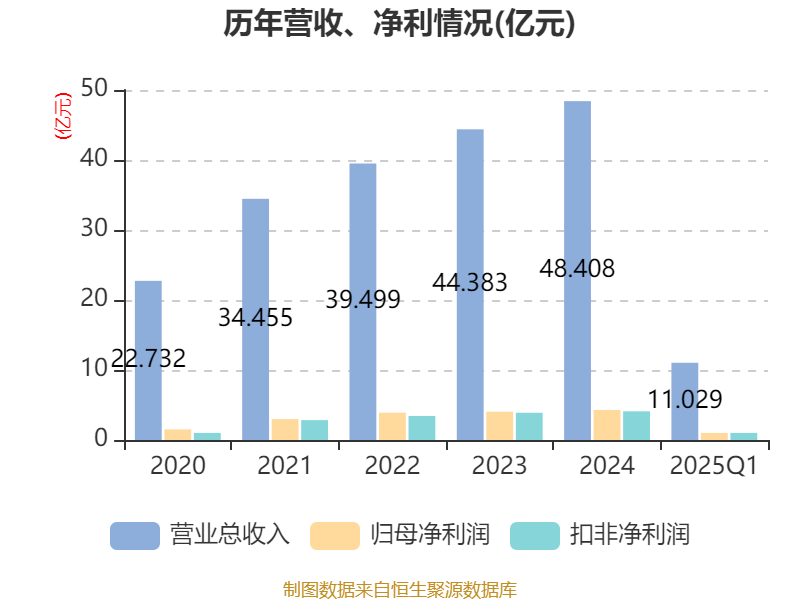 邁向未來，探索新澳期期期的新機(jī)遇與挑戰(zhàn)（2025展望），展望2025，新澳期期期的新機(jī)遇與挑戰(zhàn)，邁向未來的探索之路