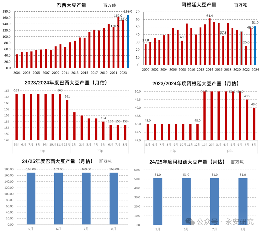 探索未來，揭秘新奧歷史開獎結(jié)果及影響展望至2025年，揭秘新奧歷史開獎結(jié)果及未來展望，影響至2025年，探索未來之路