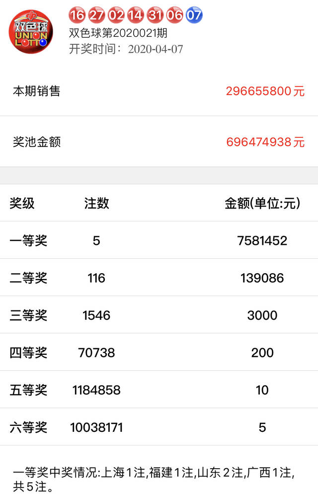 白小姐一碼期期開獎(jiǎng)結(jié)果，探索彩票背后的神秘與魅力，彩票背后的神秘與魅力，白小姐一碼期期開獎(jiǎng)結(jié)果探索
