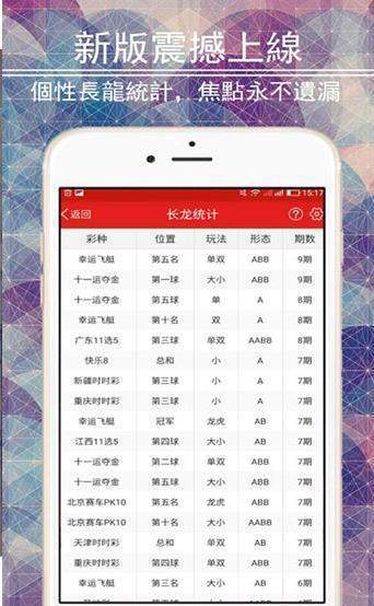 澳門彩票風云，回顧2005年天天開彩的輝煌歷程與結果，澳門彩票風云，回顧2005年天天開彩的輝煌歷程與成果
