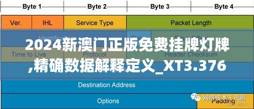 探索澳門未來之光，2025新澳門正版免費掛牌燈牌，澳門未來之光揭秘，2025新正版免費掛牌燈牌探索