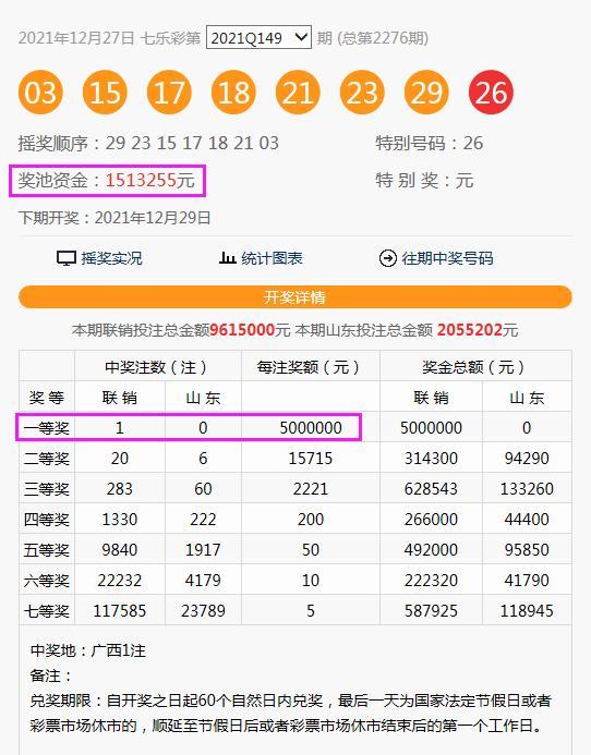 新奧彩第34期開獎結果查詢表揭曉，新奧彩第34期開獎結果揭曉查詢表發(fā)布