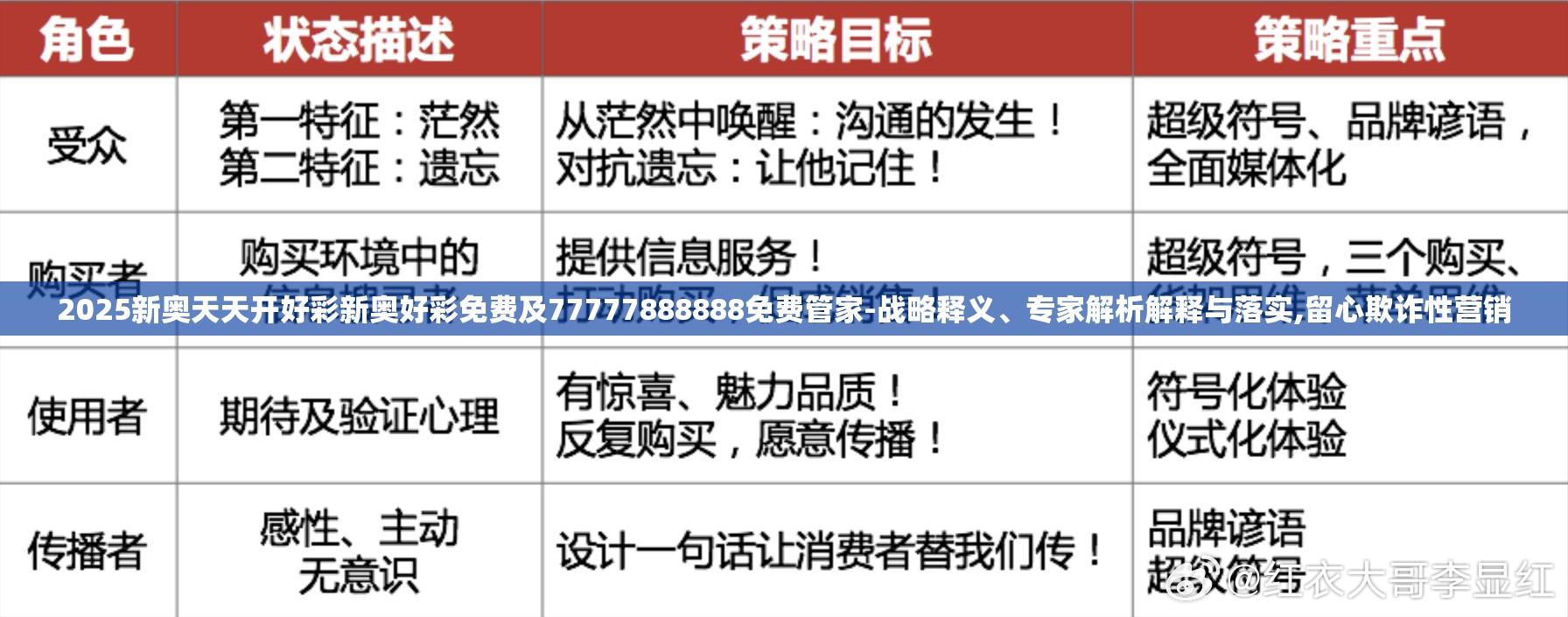 解析新奧天天開好彩收益說明，走向未來的財富之路（2025展望），走向未來的財富之路，新奧天天開好彩收益解析與2025展望
