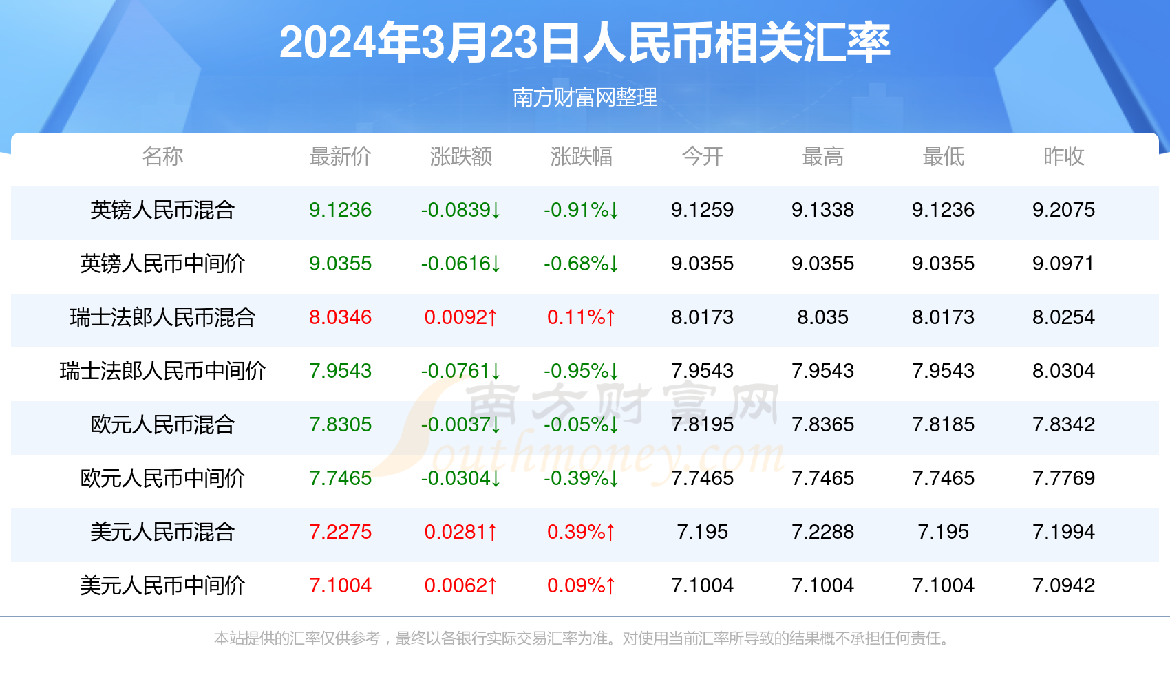 新澳門彩最快開獎記錄，揭秘彩票背后的秘密，揭秘新澳門彩開獎背后的秘密與最快記錄開獎歷程