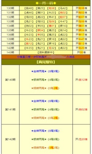新澳天天開(kāi)獎(jiǎng)資料大全第94期詳解，新澳天天開(kāi)獎(jiǎng)資料第94期詳解，全面解析開(kāi)獎(jiǎng)數(shù)據(jù)