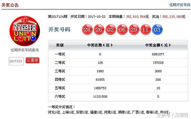 新奧彩今晚開獎結果查詢表第34期詳細分析，新奧彩第34期開獎結果詳細分析與查詢表揭秘