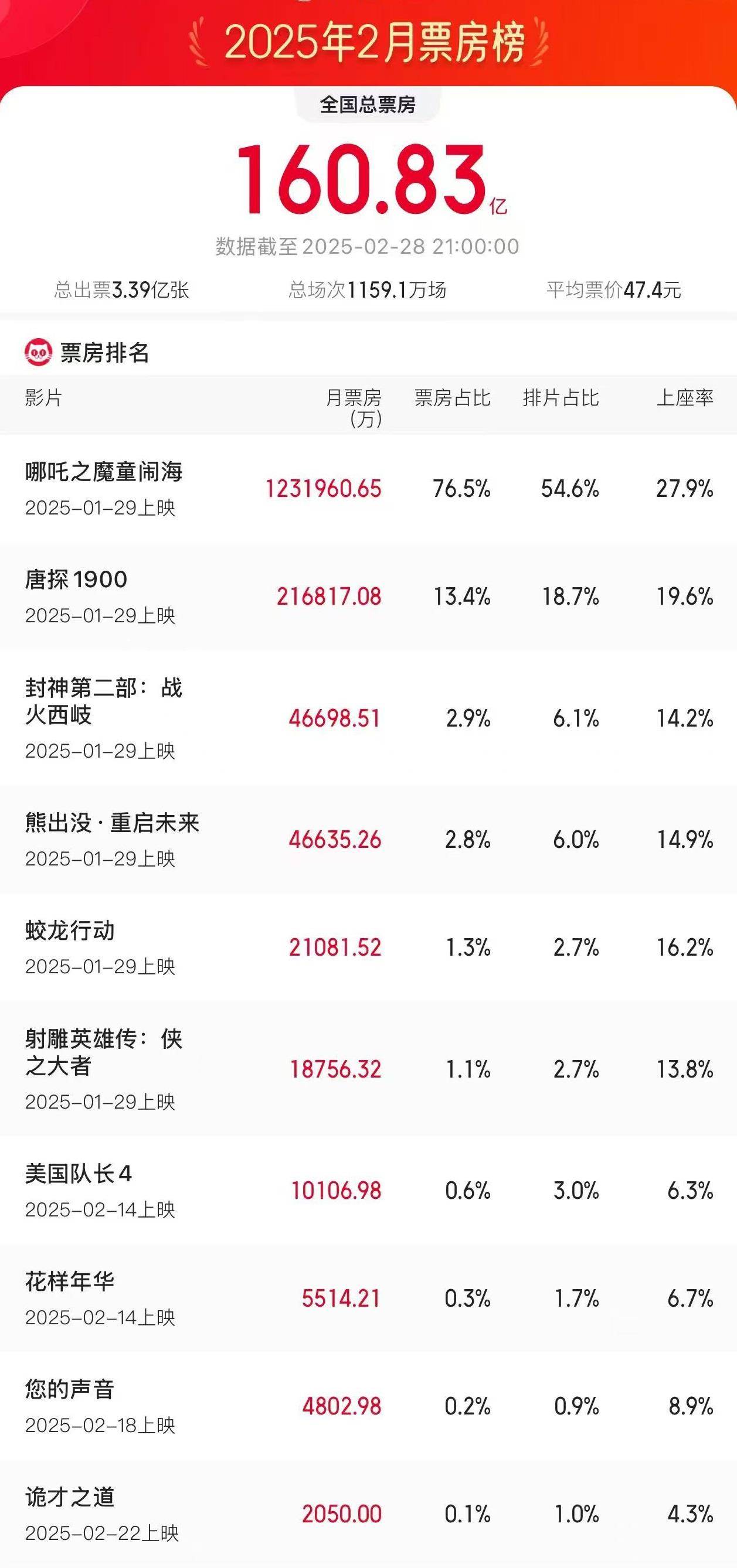 探索2025年港彩開獎歷史記錄，回顧與前瞻，回顧與前瞻，港彩開獎歷史記錄2025年展望