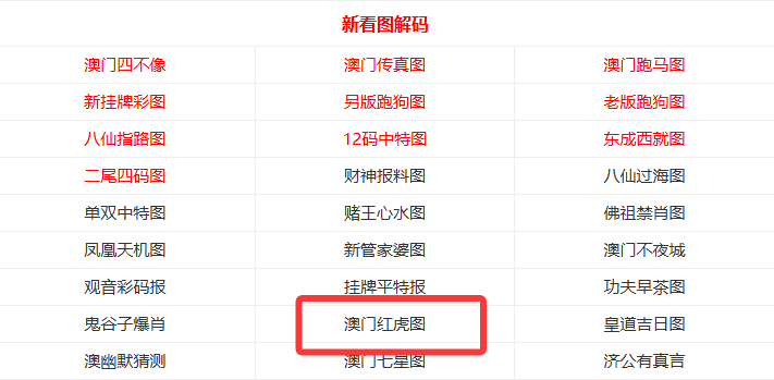 澳門天天有好彩，探尋未來的繁榮與夢(mèng)想，澳門未來繁榮與夢(mèng)想探尋，天天好彩之路