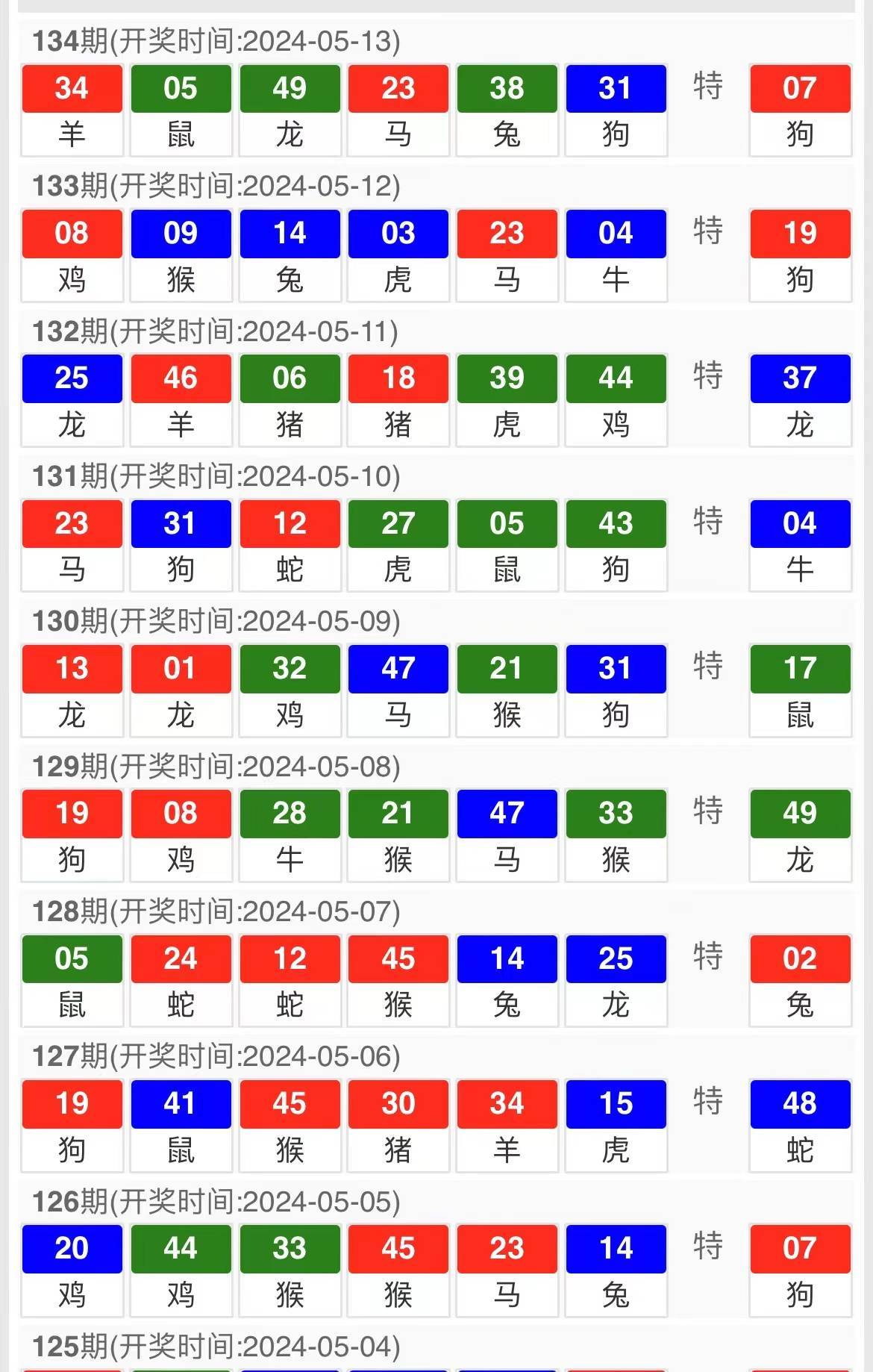 今晚澳門9點(diǎn)35分開獎(jiǎng)，期待與激動(dòng)的交匯點(diǎn)，澳門今晚9點(diǎn)35分開獎(jiǎng)，期待與激情交匯的時(shí)刻