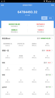 探索7777788888管家婆免費(fèi)服務(wù)，全面解讀與深度體驗(yàn)，深度解讀與體驗(yàn)，7777788888管家婆免費(fèi)服務(wù)探索