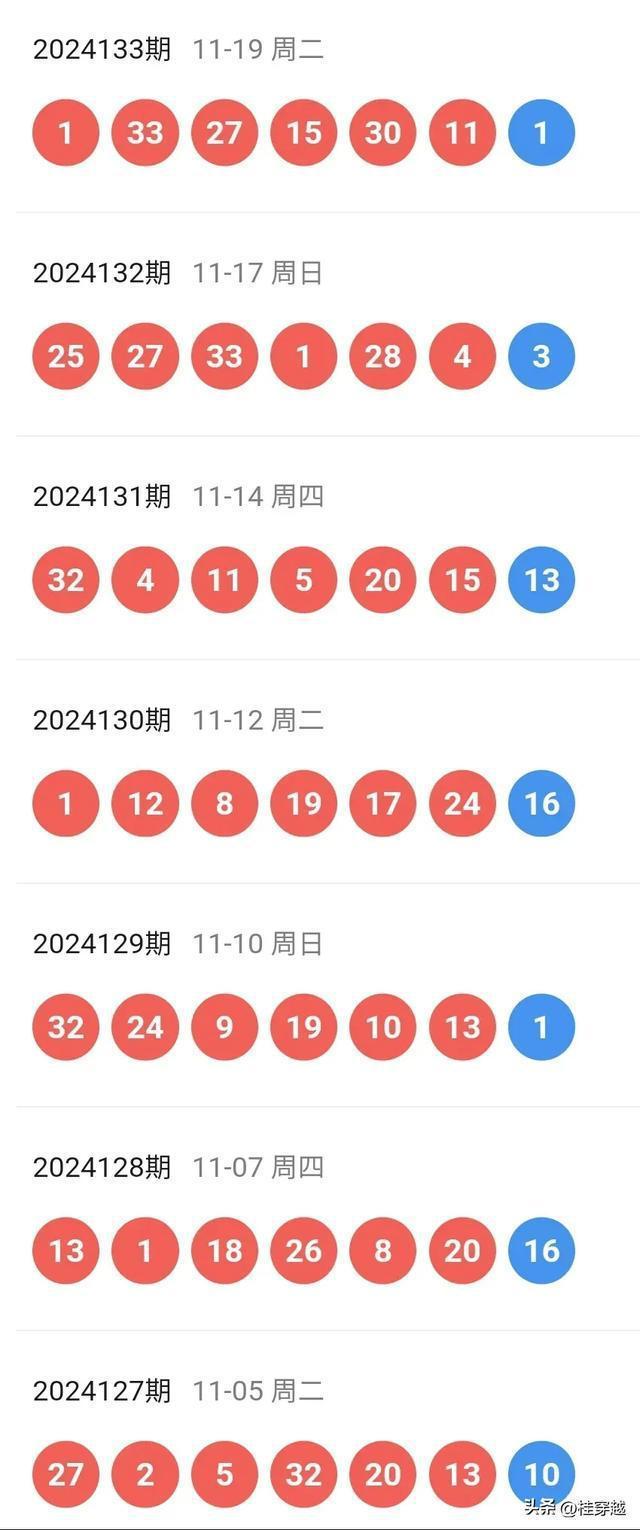 探索未知的幸運(yùn)之門，關(guān)于今晚新澳門開獎結(jié)果的探索與期待，探索未知之門，期待今晚新澳門開獎結(jié)果揭秘