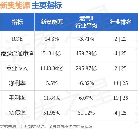 探索未來，新奧集團2025年今晚資料深度解析，新奧集團2025年發(fā)展規(guī)劃深度解析，展望未來之夜