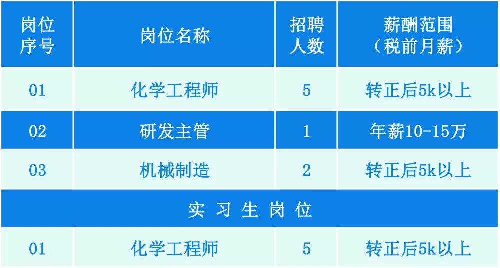 新澳期期期，探索未來的機(jī)遇與挑戰(zhàn)，新澳期期期，未來機(jī)遇與挑戰(zhàn)的探索