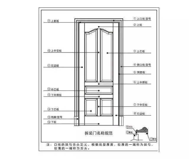 新門內(nèi)部資料免費(fèi)獲取，探索與啟示，新門內(nèi)部資料探索與啟示，免費(fèi)獲取揭秘之旅