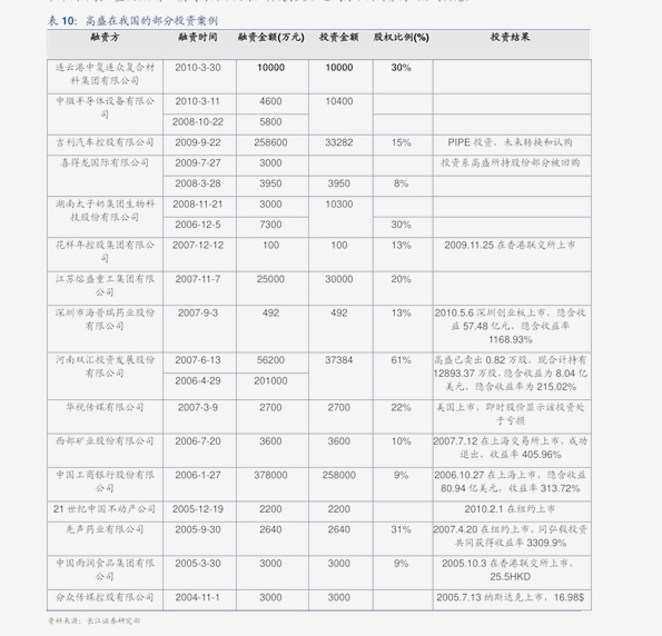 新澳門(mén)2005年歷史開(kāi)獎(jiǎng)記錄查詢(xún)表，回顧與探索，澳門(mén)歷史開(kāi)獎(jiǎng)記錄查詢(xún)表（2005年），回顧與探索