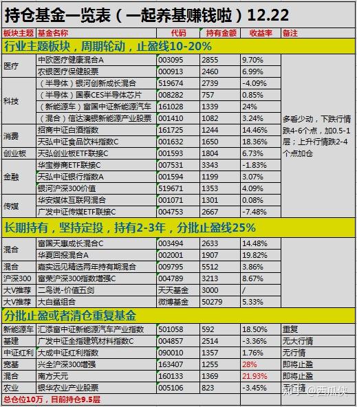 新澳門2005歷史開獎記錄查詢表深度解析，澳門歷史開獎記錄查詢表深度解析