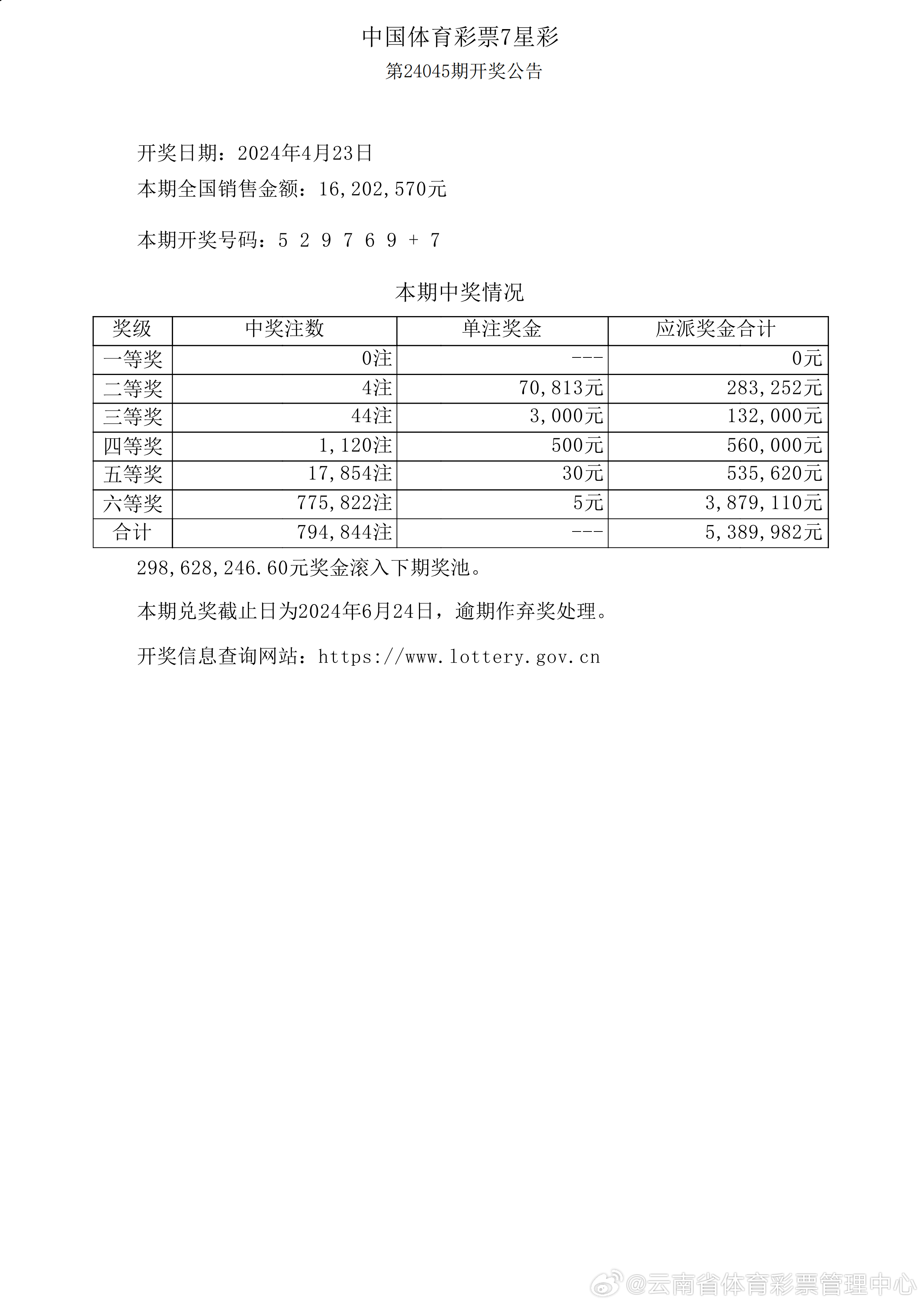 揭秘新奧天天開獎(jiǎng)記錄，探尋未來的幸運(yùn)之門，揭秘新奧天天開獎(jiǎng)記錄，探尋幸運(yùn)之門開啟的奧秘