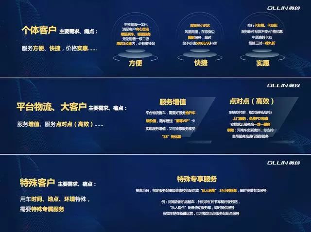 探索精準(zhǔn)之路，新奧下的數(shù)字密碼與未來展望——以數(shù)字組合7777788888為中心，揭秘精準(zhǔn)之路，數(shù)字密碼7777788888背后的新奧未來展望