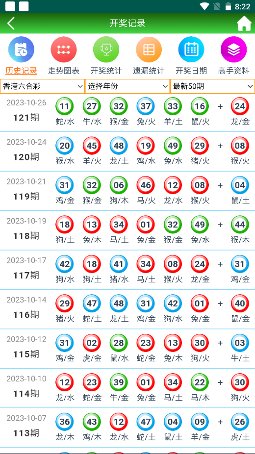探索未來(lái)幸運(yùn)之門(mén)