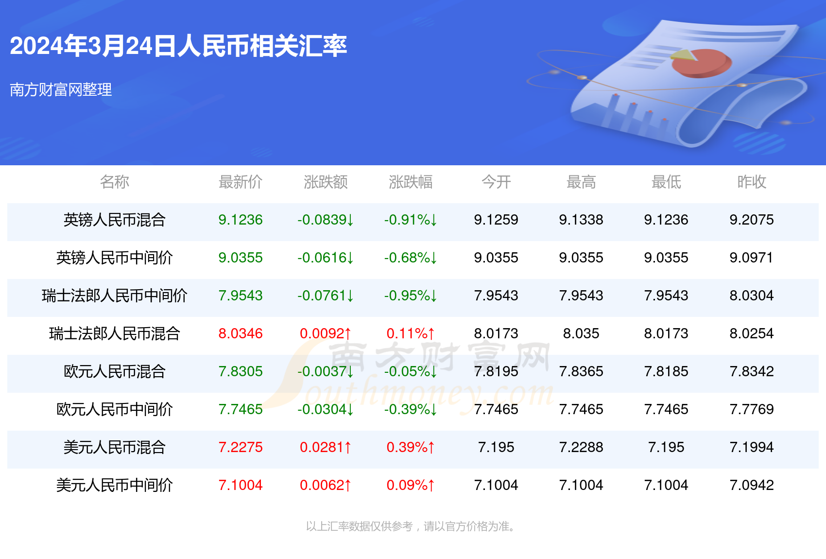 新澳門彩最快開獎記錄，揭秘彩票背后的秘密，揭秘新澳門彩開獎背后的秘密與最快記錄開獎歷程