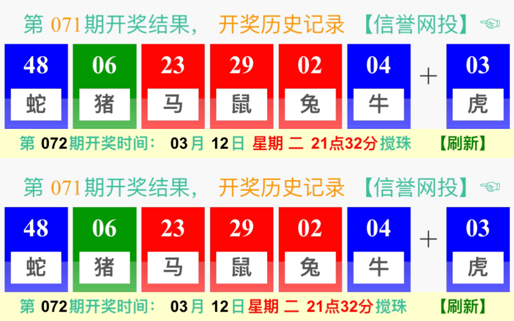 新澳門開獎結(jié)果記錄歷史，澳門開獎結(jié)果記錄歷史簡介