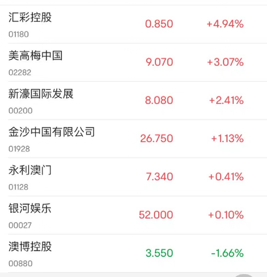新澳門彩最快開獎記錄，探索與解析，澳門新彩開獎記錄解析與探索