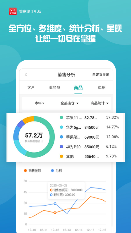 管家婆一肖一碼王中王