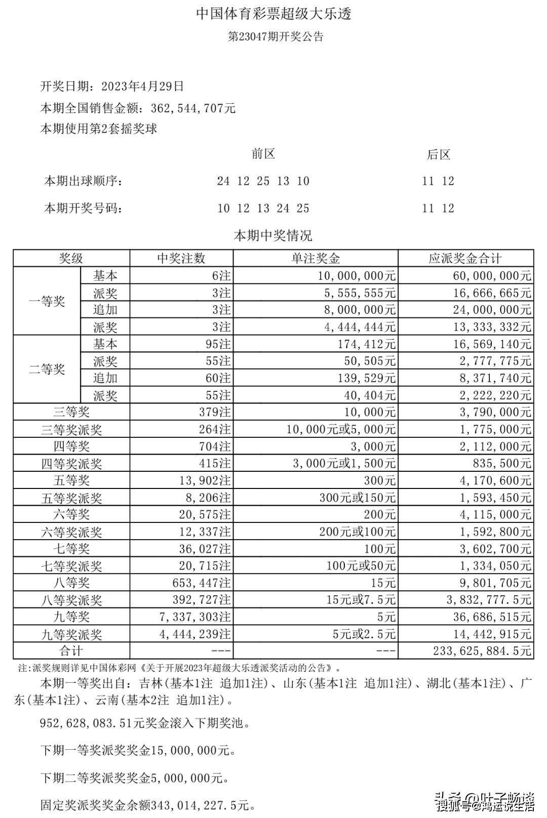 新澳天天開獎(jiǎng)資料大全600TK