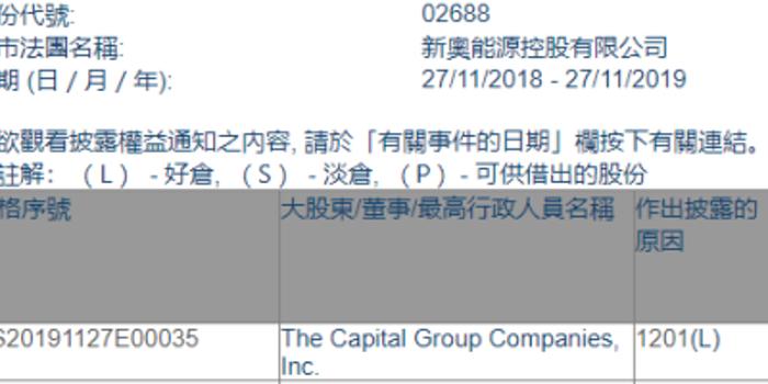 新奧資料大全最新版